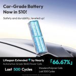ROMOSS PPU10 Powerful 130W 10000mAh Power Bank - Image 5